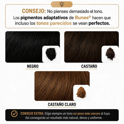 Florvite®- Cabello Más Denso en Solo 30 Segundos Sin Que Nadie Lo Note